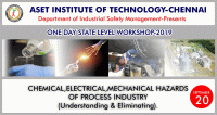 Workshop on Electrical, Chemical and Mechanical Hazards of Process industry (understanding and Elimination) 2019 Workshop Poster